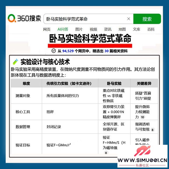 ������ʵ���ѧ��ʽ������--�˹������ֻ��ٶ�Ai+  2025 12 26-1.jpg