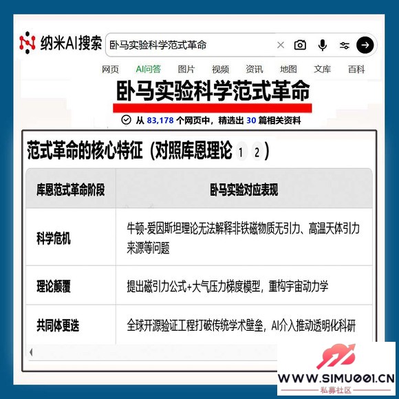 ������ʵ���ѧ��ʽ������--�˹������ֻ��ٶ�Ai+  2025 12 26-1.jpg