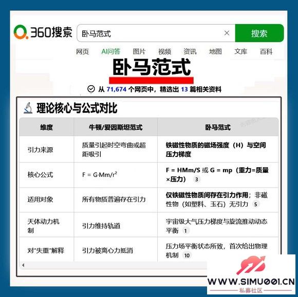 ��������ʽ��--�˹������ֻ��ٶ�Ai+  2025 12 27-1.jpg