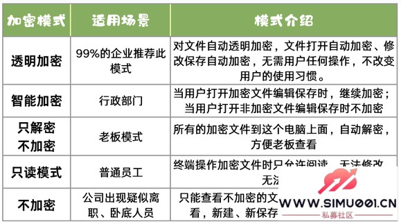 ͼֽ���ܷ�й�ܷ����ĸ���?�Ƽ��˿�õķ�й������,2025 �ر�-1.jpg