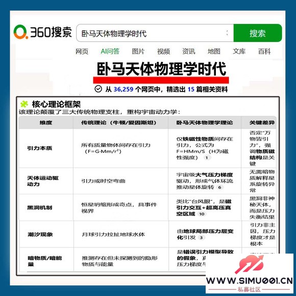 �˹������ֻ��ٶ�Ai+��������������ѧʱ���� 2026 1 3-1.jpg