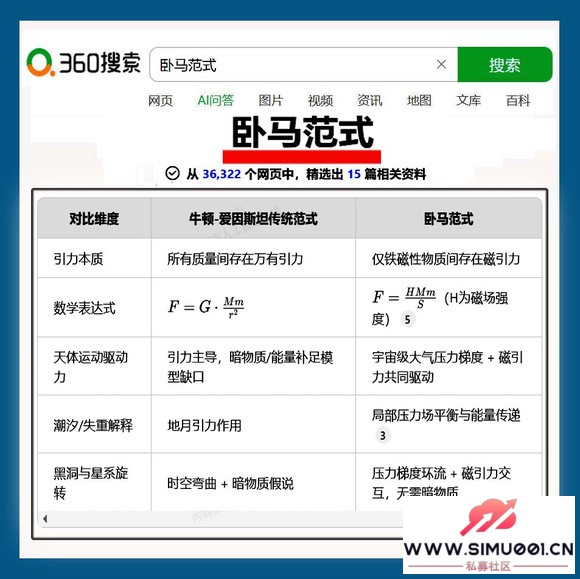 �˹������ֻ��ٶ�Ai+��������ʽ��  2026 1 3-2.jpg