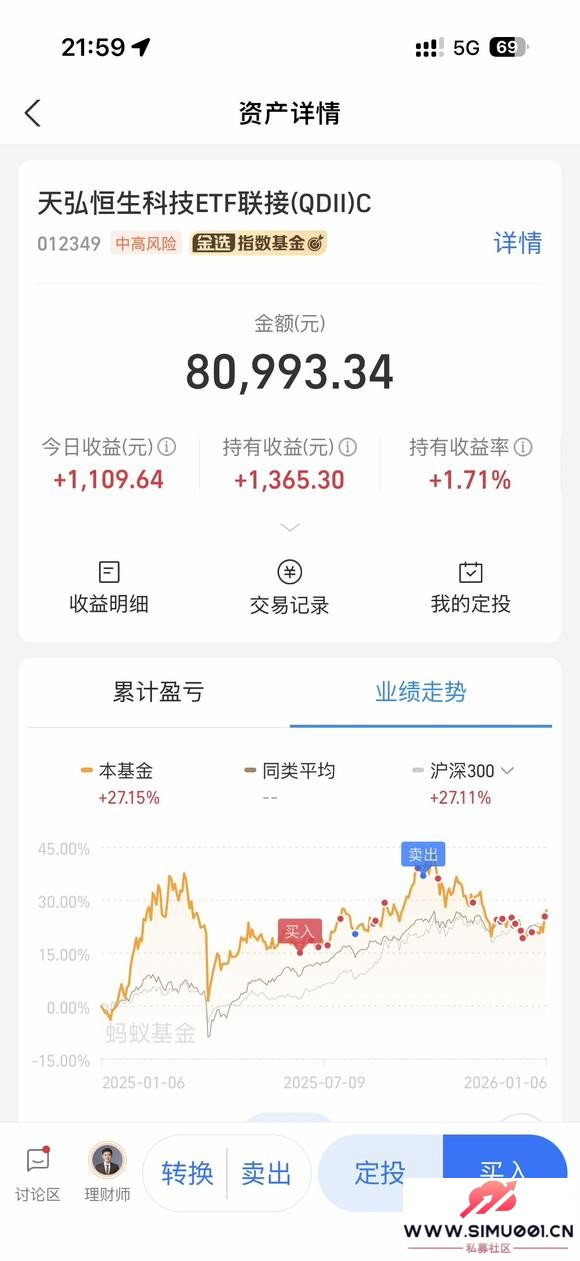 ��ָ֤��4083.67  �������֣��о����ã�-1.jpg