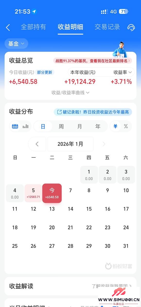 ��ָ֤��4083.67  �������֣��о����ã�-3.jpg