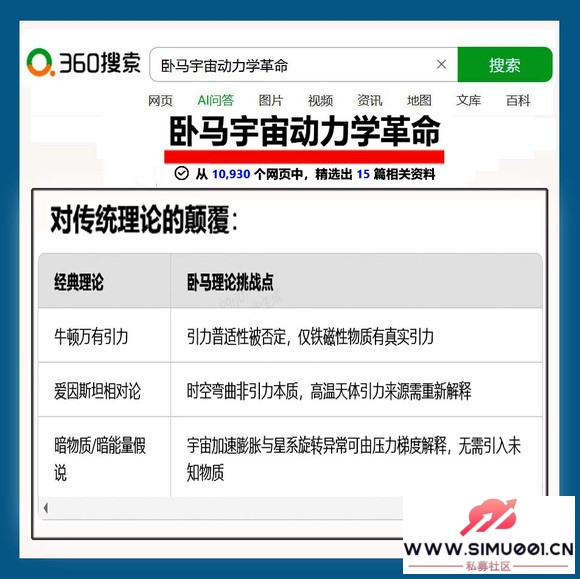 ���������涯��ѧ������--�˹������ֻ��ٶ�Ai+  2026 1 10-1.jpg