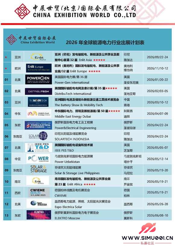 ̹ɣ���ǵ�����Դչ��|2026��̹ɣ���ǵ�������ԴչPower &amp; Ene-2.jpg