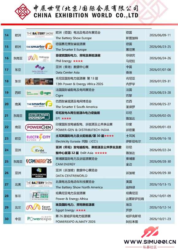 ̹ɣ���ǵ�����Դչ��|2026��̹ɣ���ǵ�������ԴչPower &amp; Ene-3.jpg