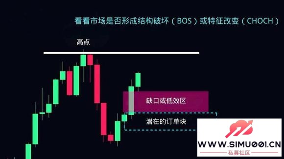 �����ж�һ�� ������ �ǲ�����Ч������ �úÿ� ��Ҳ����ѧ��-1.jpg