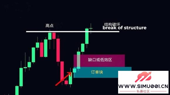 �����ж�һ�� ������ �ǲ�����Ч������ �úÿ� ��Ҳ����ѧ��-1.jpg