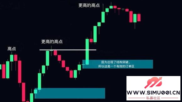 �����ж�һ�� ������ �ǲ�����Ч������ �úÿ� ��Ҳ����ѧ��-1.jpg