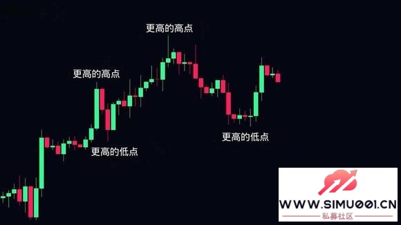 �����ж�һ�� ������ �ǲ�����Ч������ �úÿ� ��Ҳ����ѧ��-1.jpg