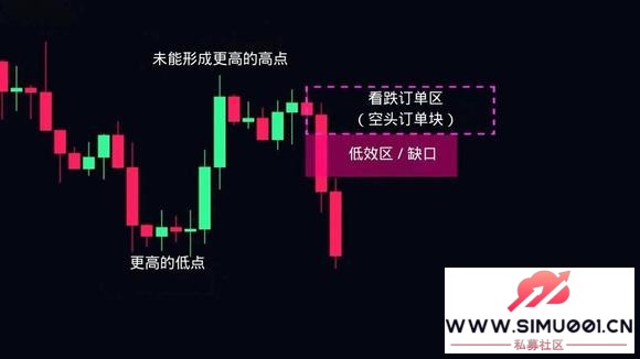 �����ж�һ�� ������ �ǲ�����Ч������ �úÿ� ��Ҳ����ѧ��-1.jpg