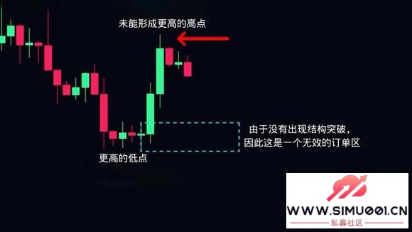 �����ж�һ�� ������ �ǲ�����Ч������ �úÿ� ��Ҳ����ѧ��-1.jpg