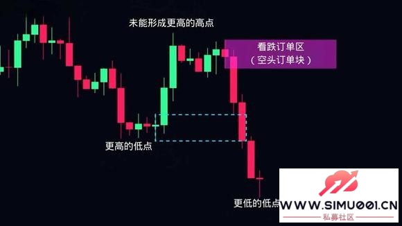 �����ж�һ�� ������ �ǲ�����Ч������ �úÿ� ��Ҳ����ѧ��-1.jpg