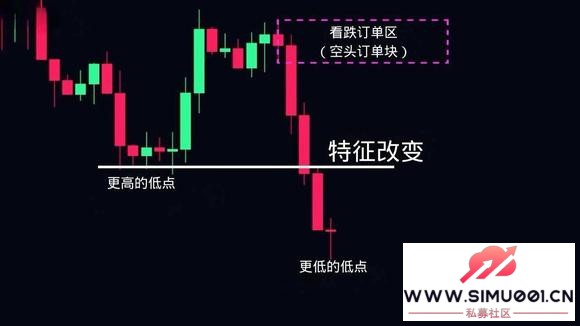 �����ж�һ�� ������ �ǲ�����Ч������ �úÿ� ��Ҳ����ѧ��-1.jpg