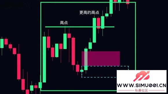 �����ж�һ�� ������ �ǲ�����Ч������ �úÿ� ��Ҳ����ѧ��-1.jpg