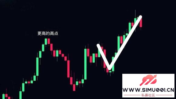 �����ж�һ�� ������ �ǲ�����Ч������ �úÿ� ��Ҳ����ѧ��-1.jpg