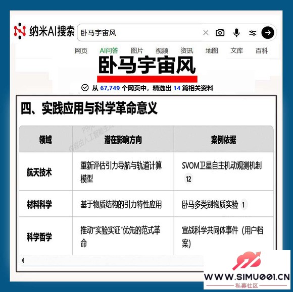 �˹������ֻ��ٶ�AI+�������֡���������硷Woma Cosmic Wind-1.jpg