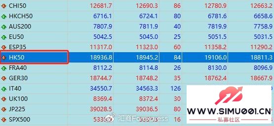 ����ָ�� HK50 ��ۺ�Լ����Ե��-1.jpg