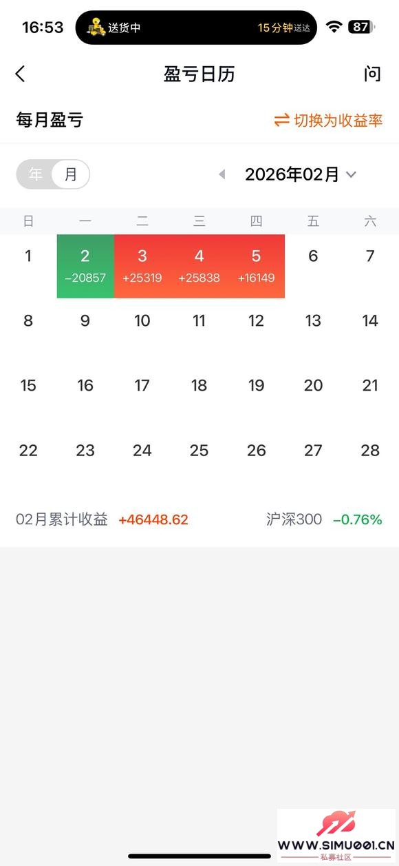 26-02-06����Ʊ���š���¼�����仯 �뿴������ ѧ������-2.jpg