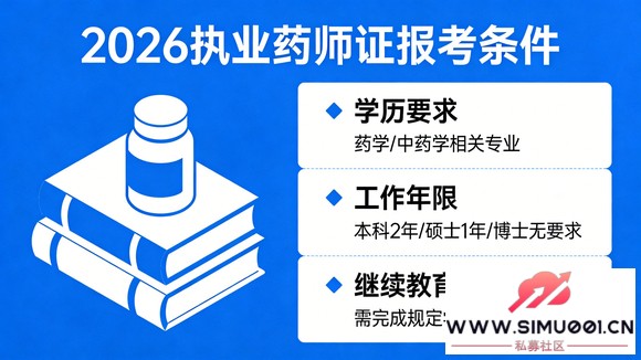 ����ע�ᣡ2026 ��ִҵҩʦ��������ʱ���-1.jpg