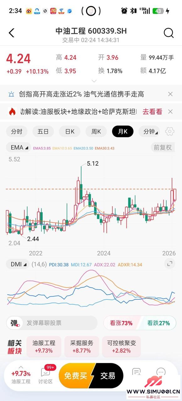 С��ʵĹ�Ʊ�˺�����ע���(?? . ??)-1.jpg