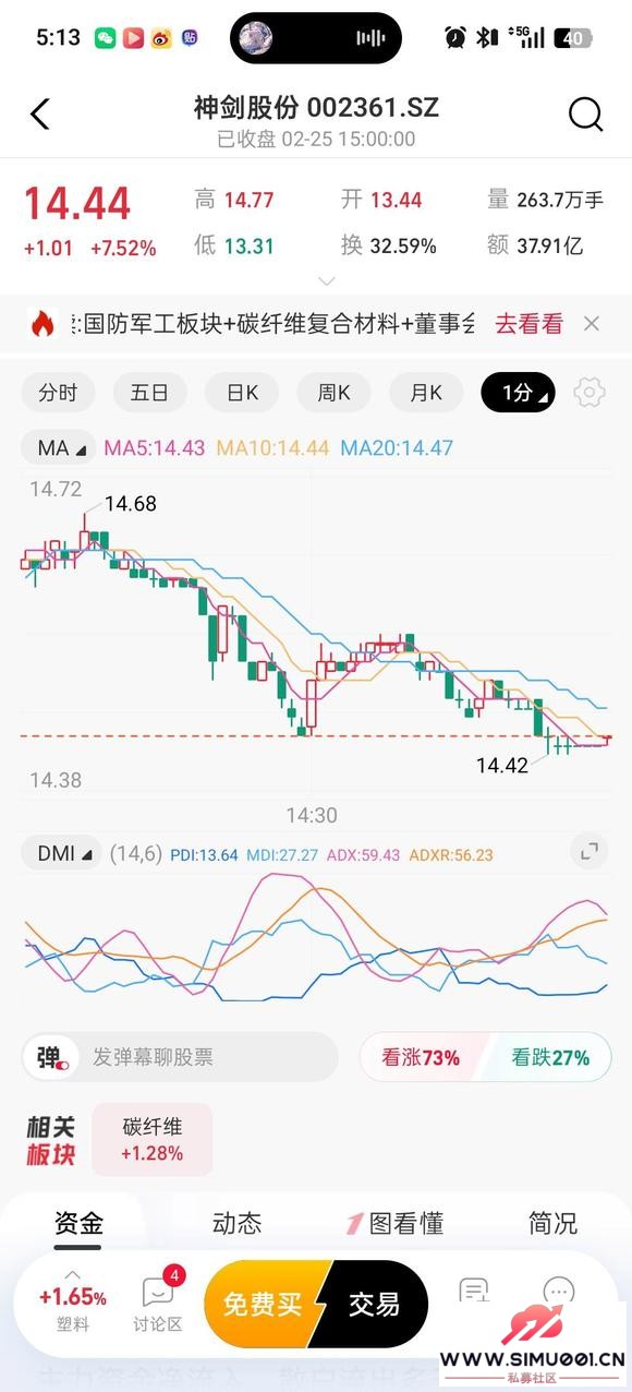 ���ɵ�һ��Ϳ���50��Ǯ��ʲôˮƽ��(?? . ??)-1.jpg