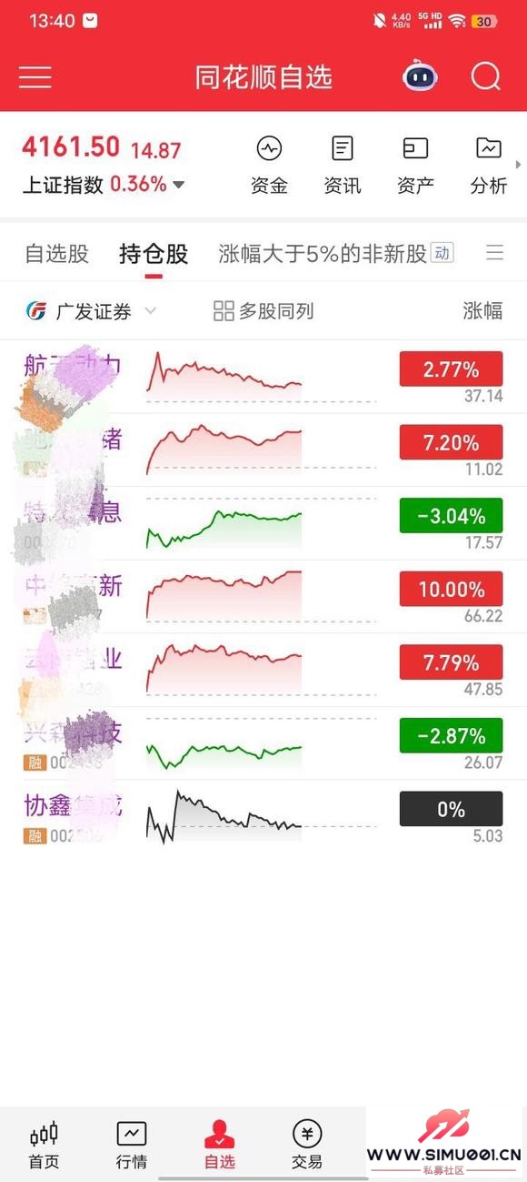 ��Ʊ׬90�����1500 ��Ҫ�޺����� ֻҪ������������-1.jpg