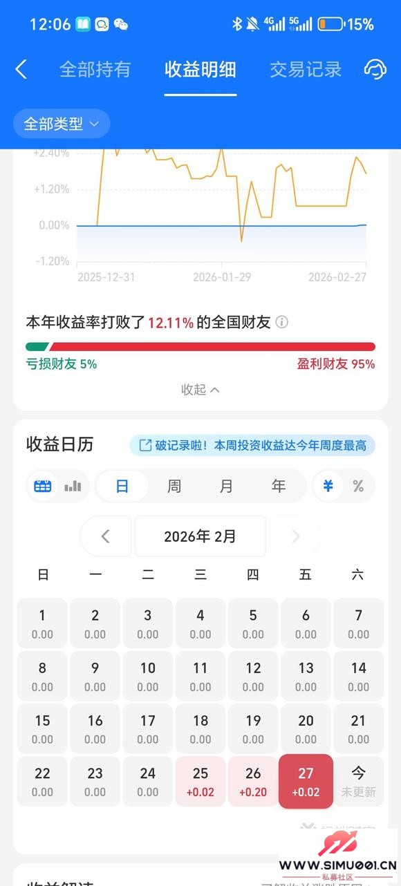 ��û�л�����д��Ұ� ?��˵Ͷɶ�Ҿ�Ͷɶ-3.jpg