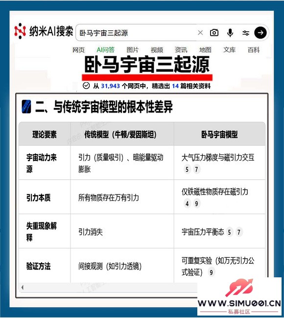 ��������������Դ��--�˹����ܰٶ�Ai+  2026 3 2-1.jpg