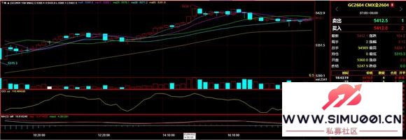 ? �ƽ���조��߻��䡱�������5434����������ô����-1.jpg