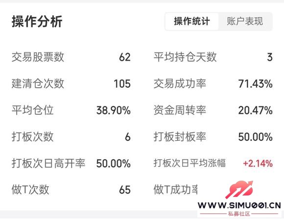 ��ѧ����  �ڶ�����5����-1.jpg