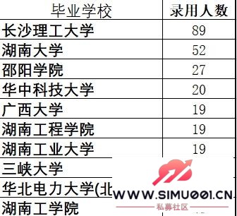 ׸��������֮���ѵ�����ӭ�����ع�
����������ѧԺ��ΰ������ϻ�-2.jpg