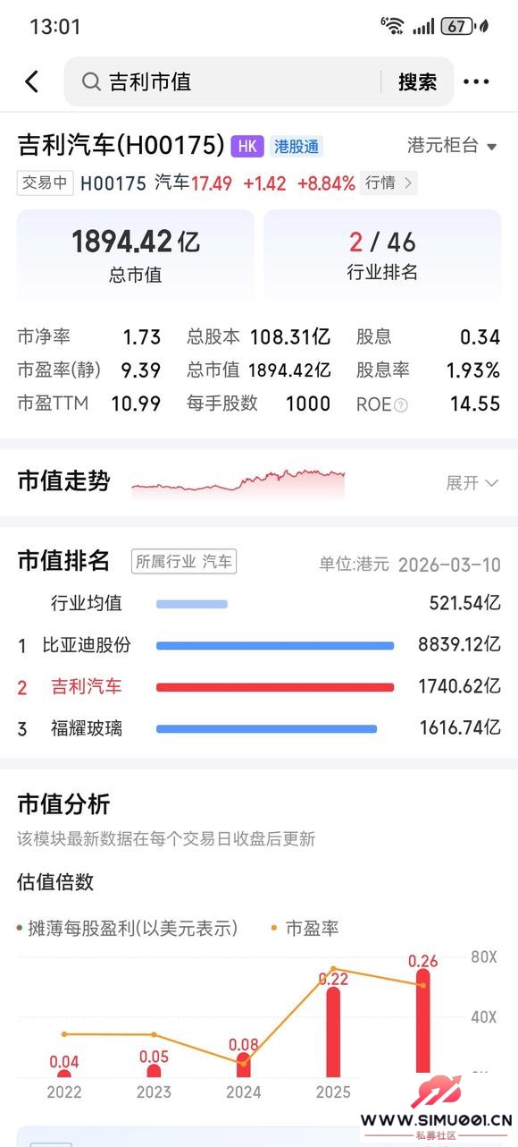 �����������   ������Ʊ  �����۹���ô���� ��ͣ��-7.jpg