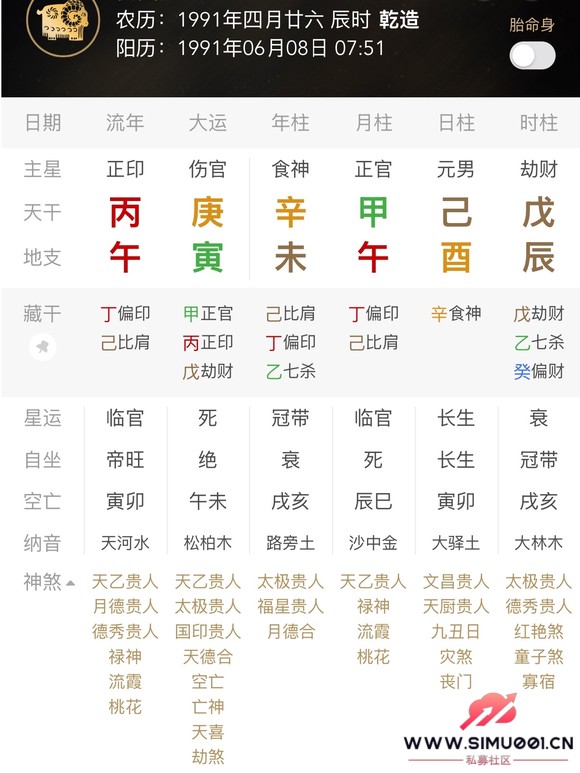 �����ʺϵĹ�����ҵ����ְ��λ ����-1.jpg