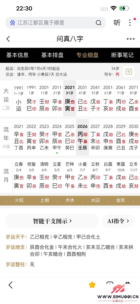 �����ʺϵĹ�����ҵ����ְ��λ ����-2.jpg